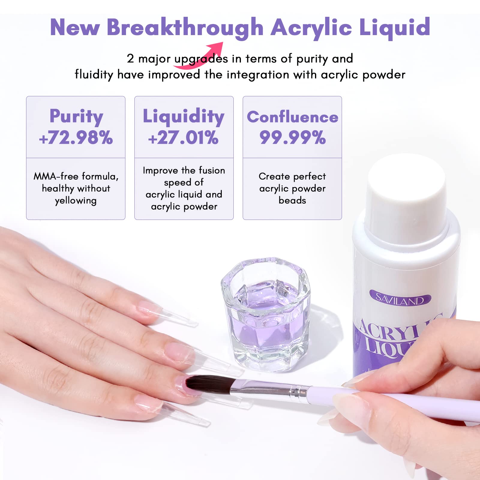 SAVILAND nail-brushes-primer-setup—professional prep for lasting manicures