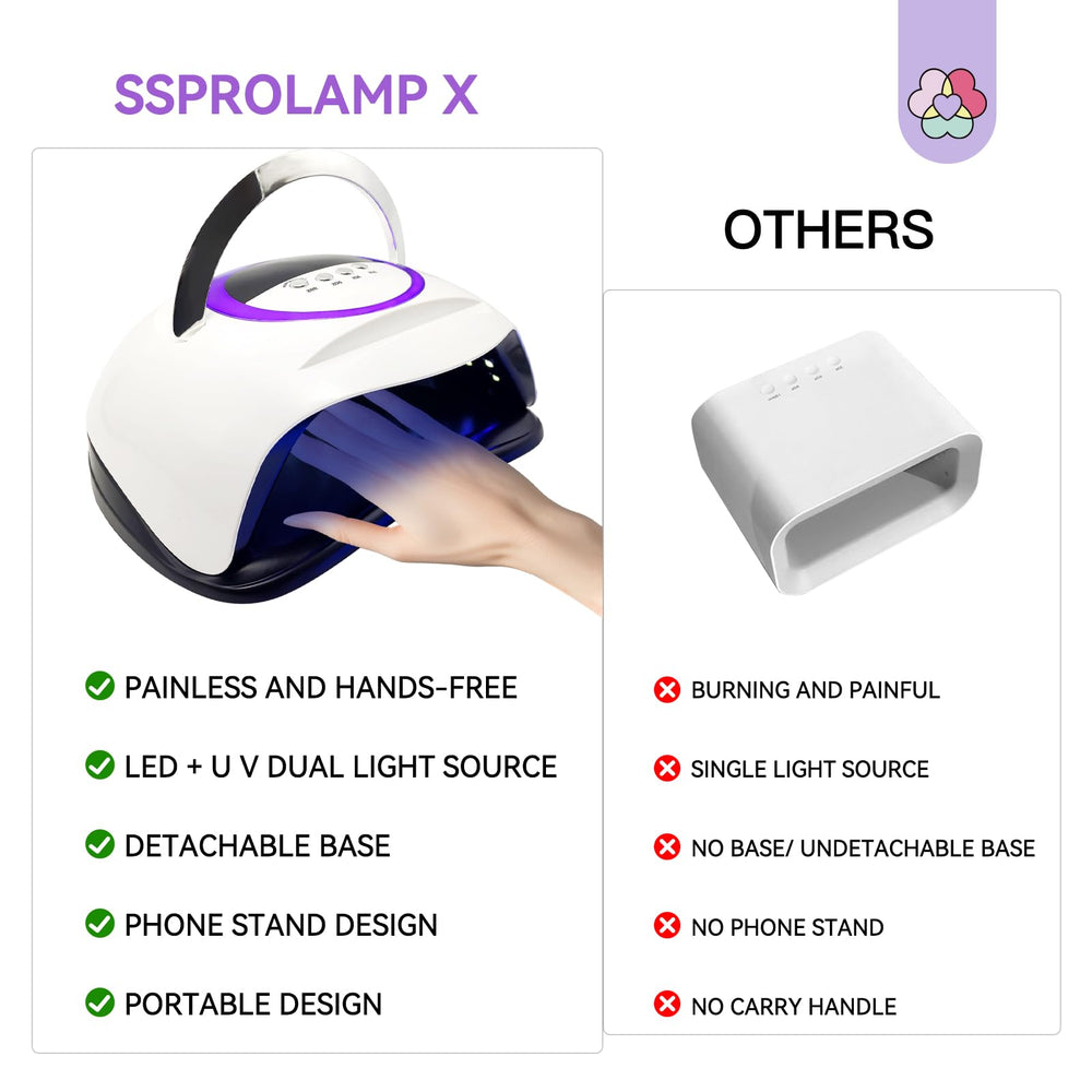 SAVILAND nail curing in action demonstrates professional results at home