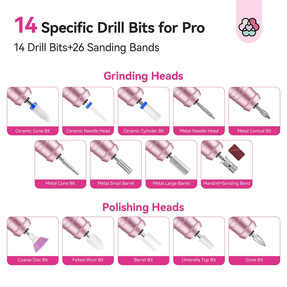 SAVILAND nail-drill-kit-unboxing image displaying complete kit for home or salon.