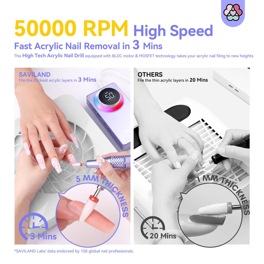 SAVILAND nail drill LCD display with speed and battery status