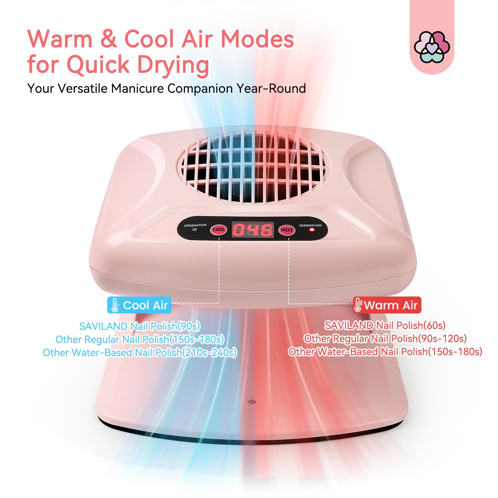 SAVILAND nail dryer digital display demonstrating easy operation and settings