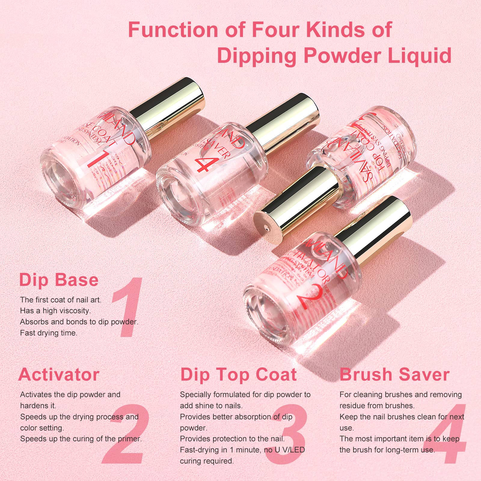 SAVILAND nail files 2pcs for smooth shaping and prep