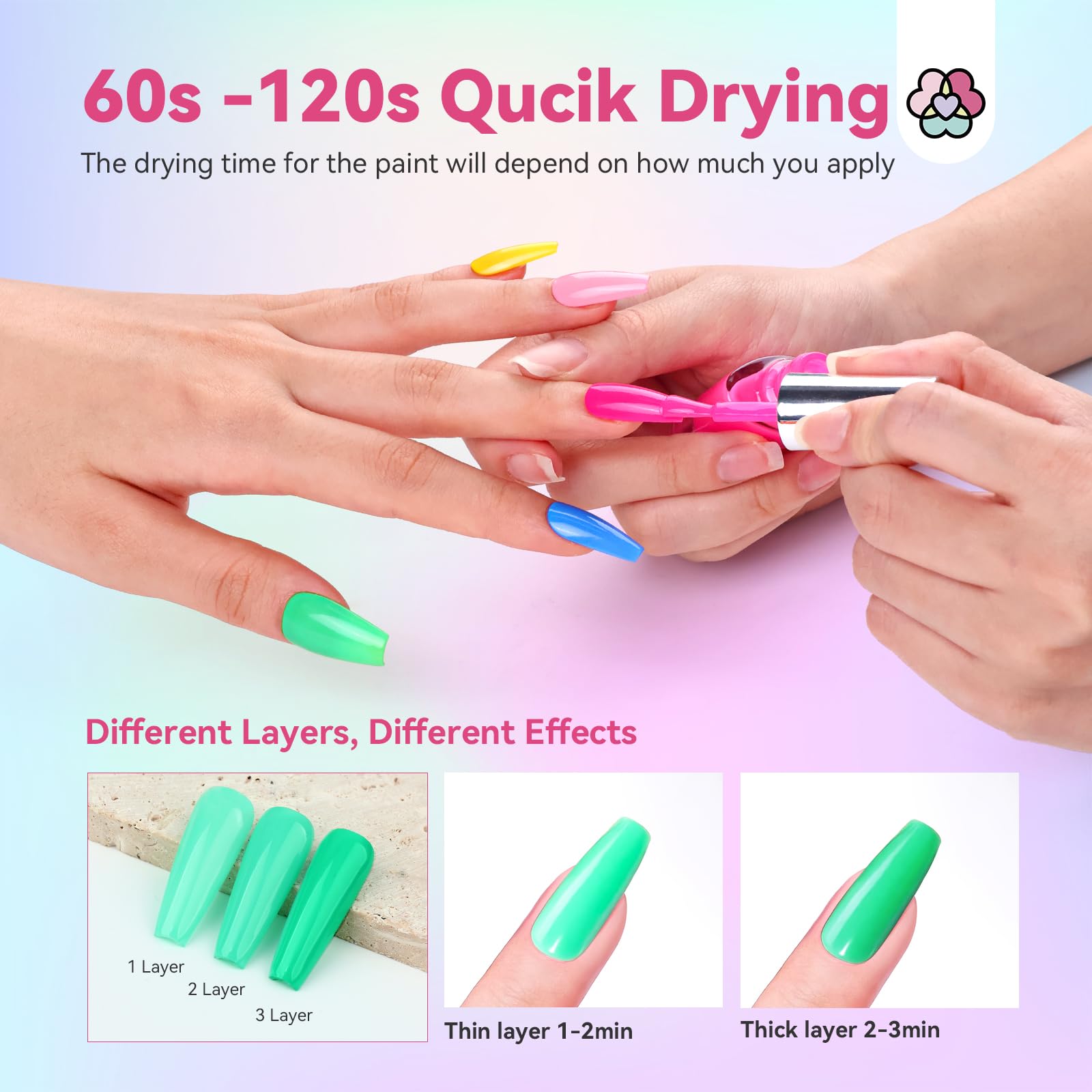 SAVILAND neon nail polish set with base-top coat shows complete manicure system.