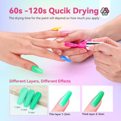 SAVILAND neon nail polish set with base-top coat shows complete manicure system.