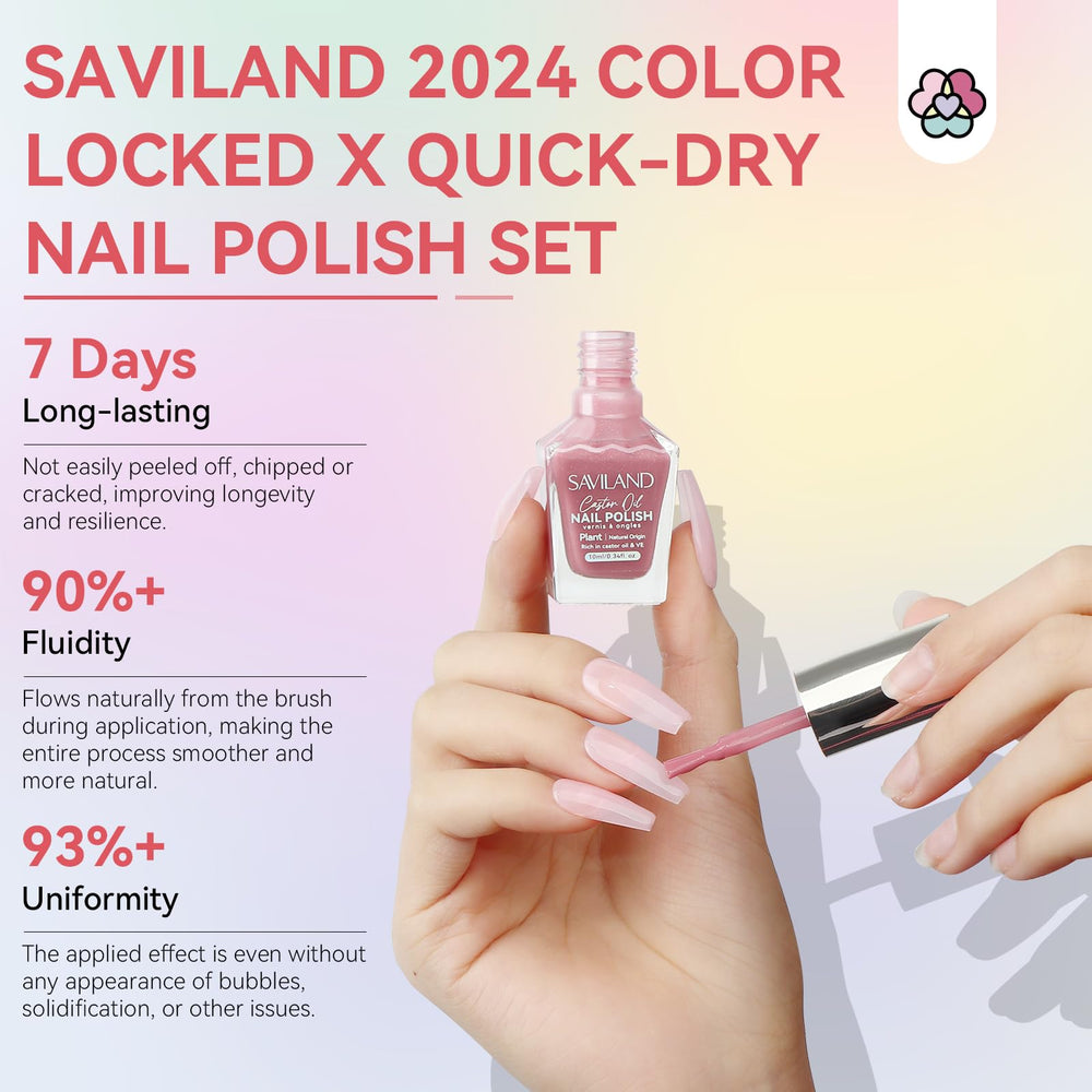 SAVILAND Quick Dry Nail Polish air-dry duration shot shows 60-120 second quick-dry promise.
