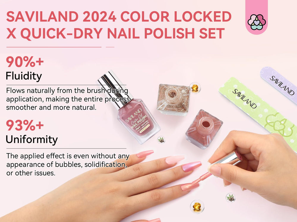 SAVILAND Quick Dry Nail Polish highlights castor oil ingredients for nourishing nail care.
