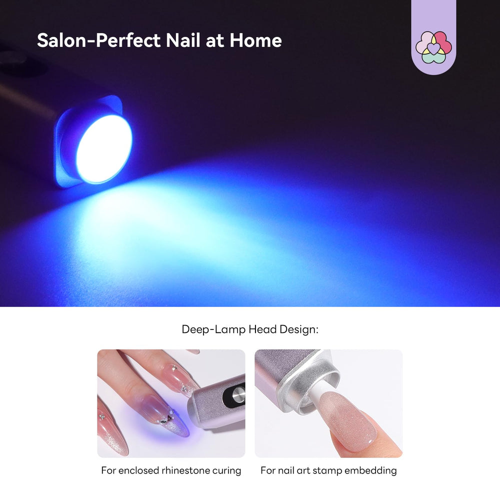 SAVILAND real-time display and 3 timers ensure precise curing sessions.