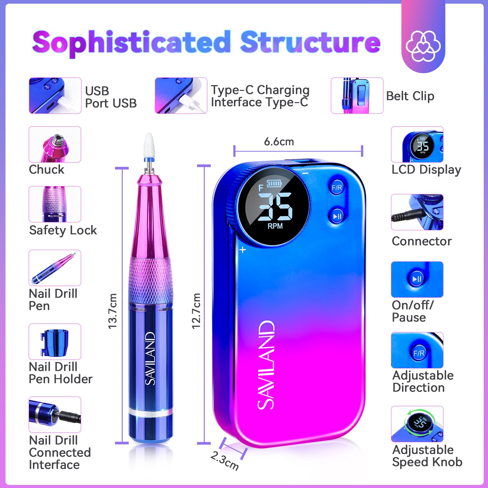 SAVILAND speed-dial closeup emphasizes adjustable RPM control for customized manicure tasks.