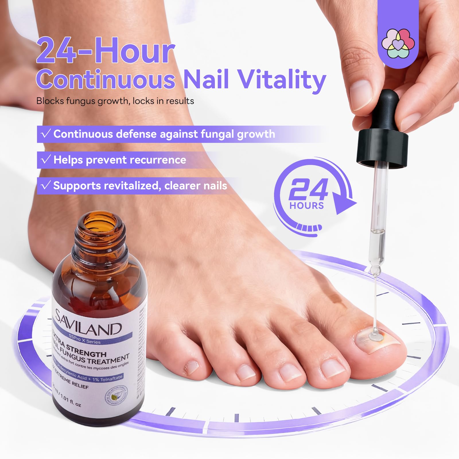 SAVILAND SSPro X healthy-growth close-up signals potential nail resilience.