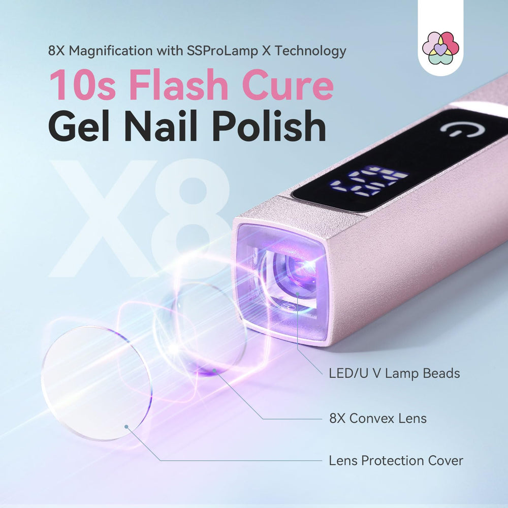 SAVILAND SSPro X UV light with 360° rotating head for hands-free manicure flexibility