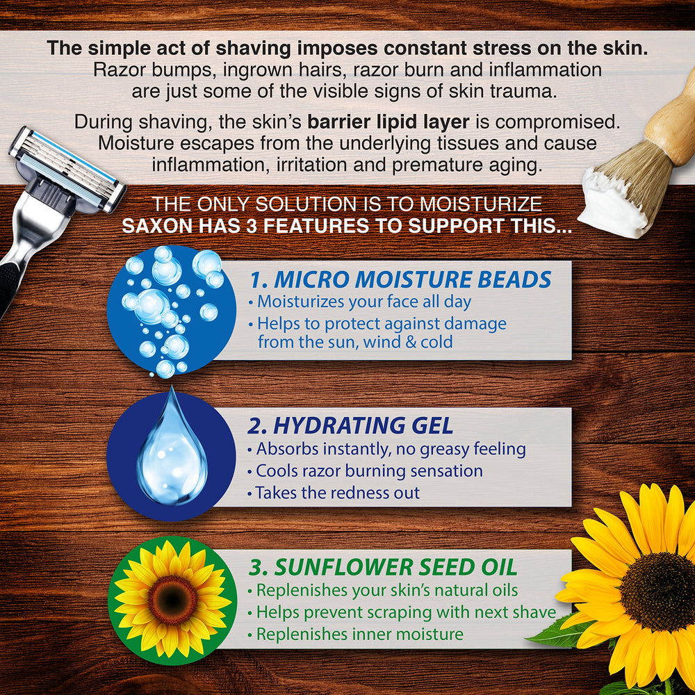 Saxon Post Shave Cream sunflower seed oil boosts natural oils for daily protection.