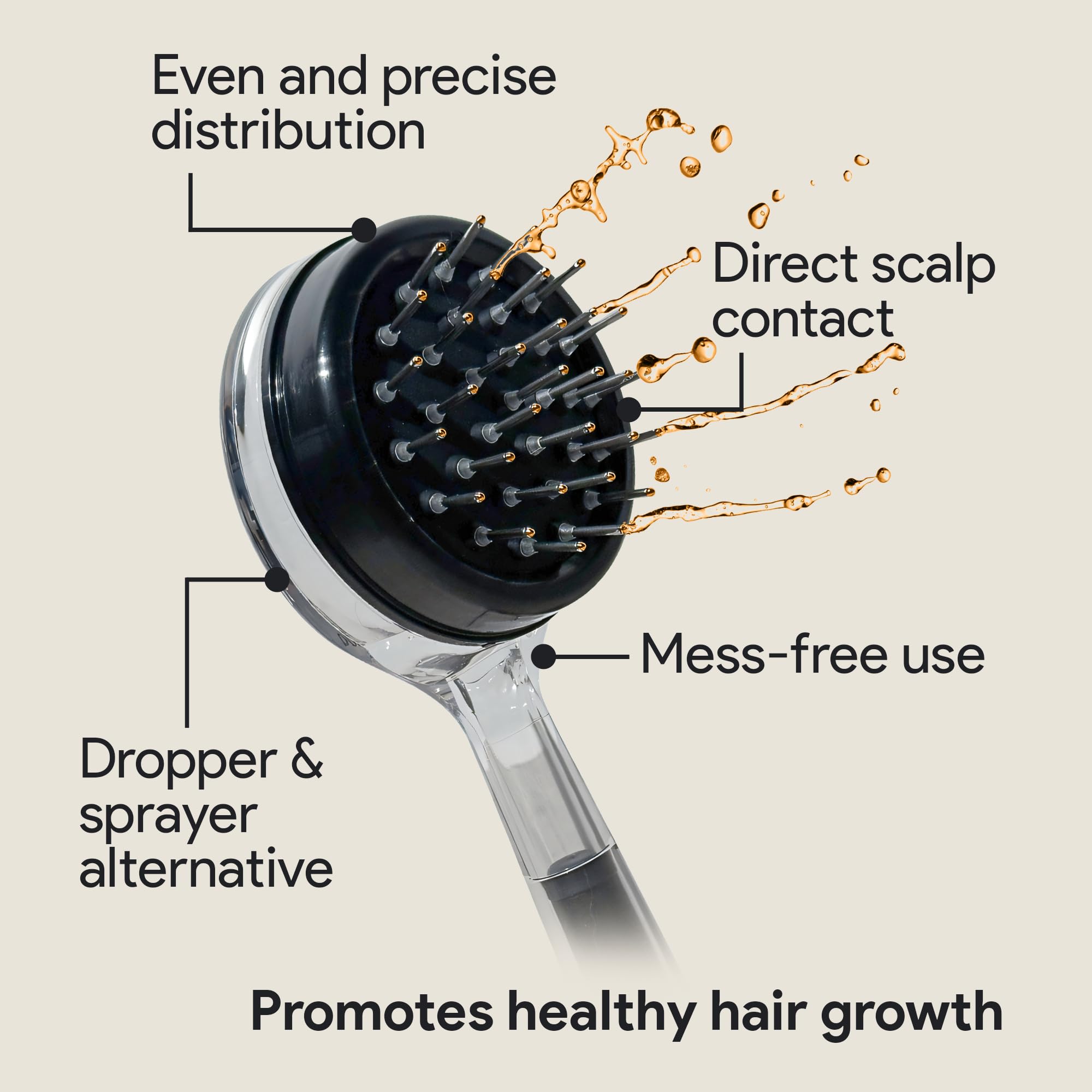 Scalp Direct brush with 60 ml capacity reduces refills.