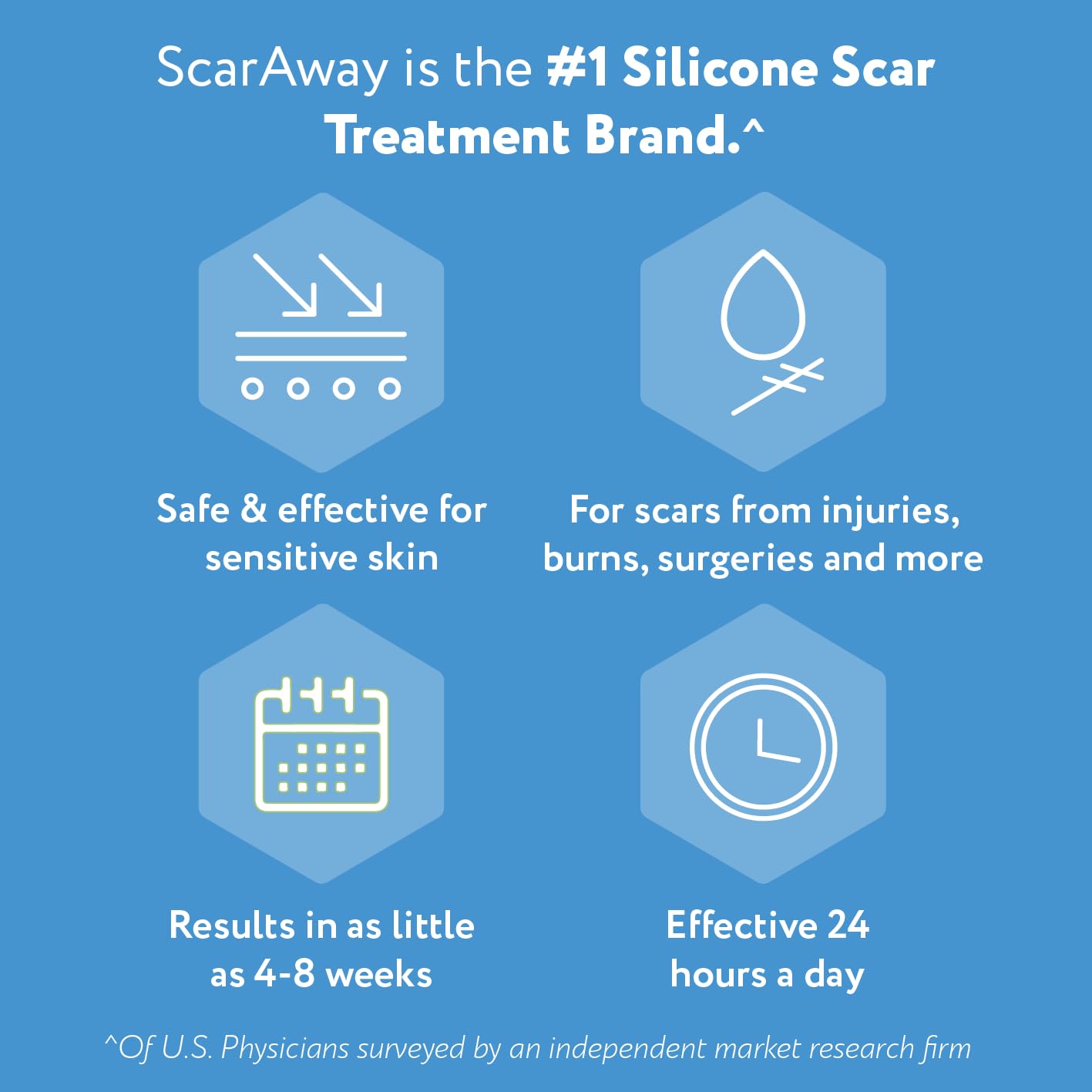 ScarAway Visible results week-by-week image hints at softer, flatter scars.