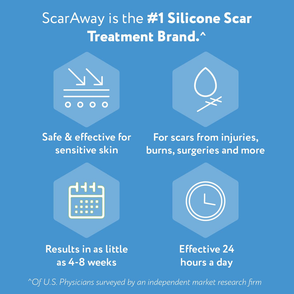 ScarAway Visible results week-by-week image hints at softer, flatter scars.