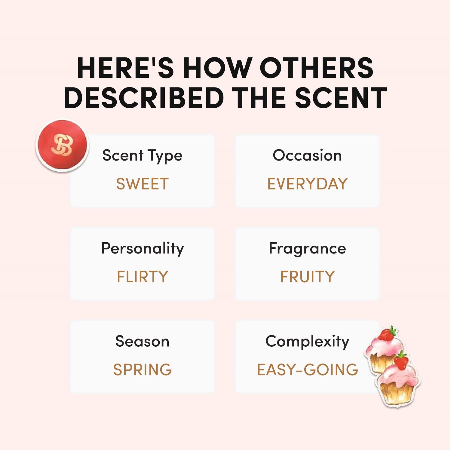 Scentbird Strawberry Shortcake EDP packaging box scene evokes gift-ready presentation