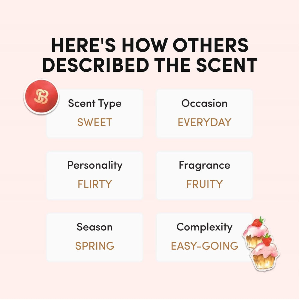 Scentbird Strawberry Shortcake EDP packaging box scene evokes gift-ready presentation