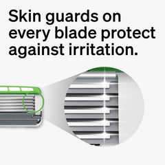 Schick Hydro Sensitive Razor Refills cushioning gel pools hydrate skin for soothing shaves.