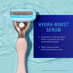 Schick Hydro Silk rose-gold razor refills arranged for easy replacement.