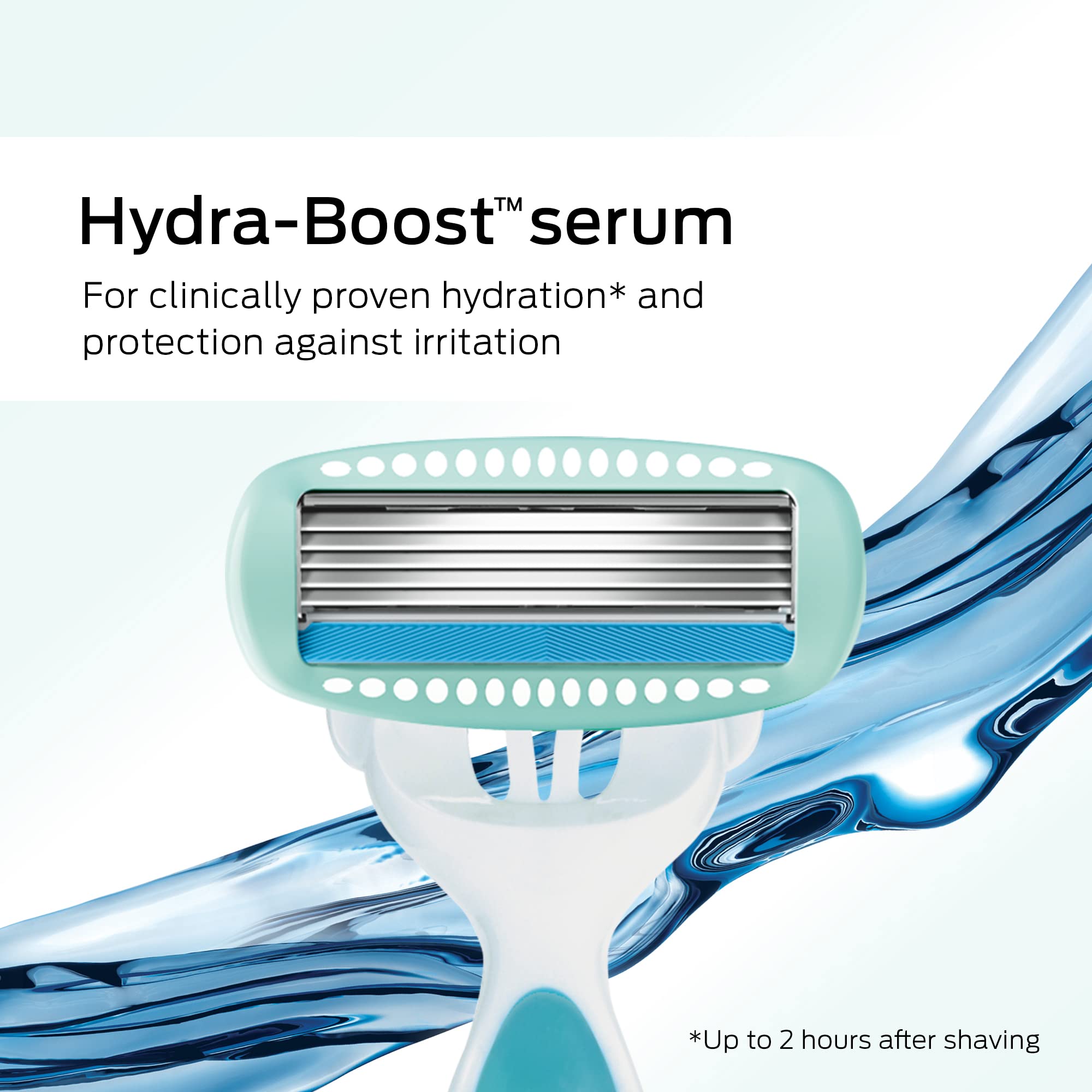 Schick Hydro Silk Sensitive razor skin guards reduce irritation during shaving.