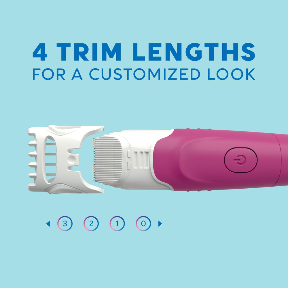 Schick Hydro Silk TrimStyle curve-sensing-blades glide along curves for smooth skin.
