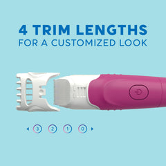 Schick Hydro Silk TrimStyle curve-sensing-blades glide along curves for smooth skin.
