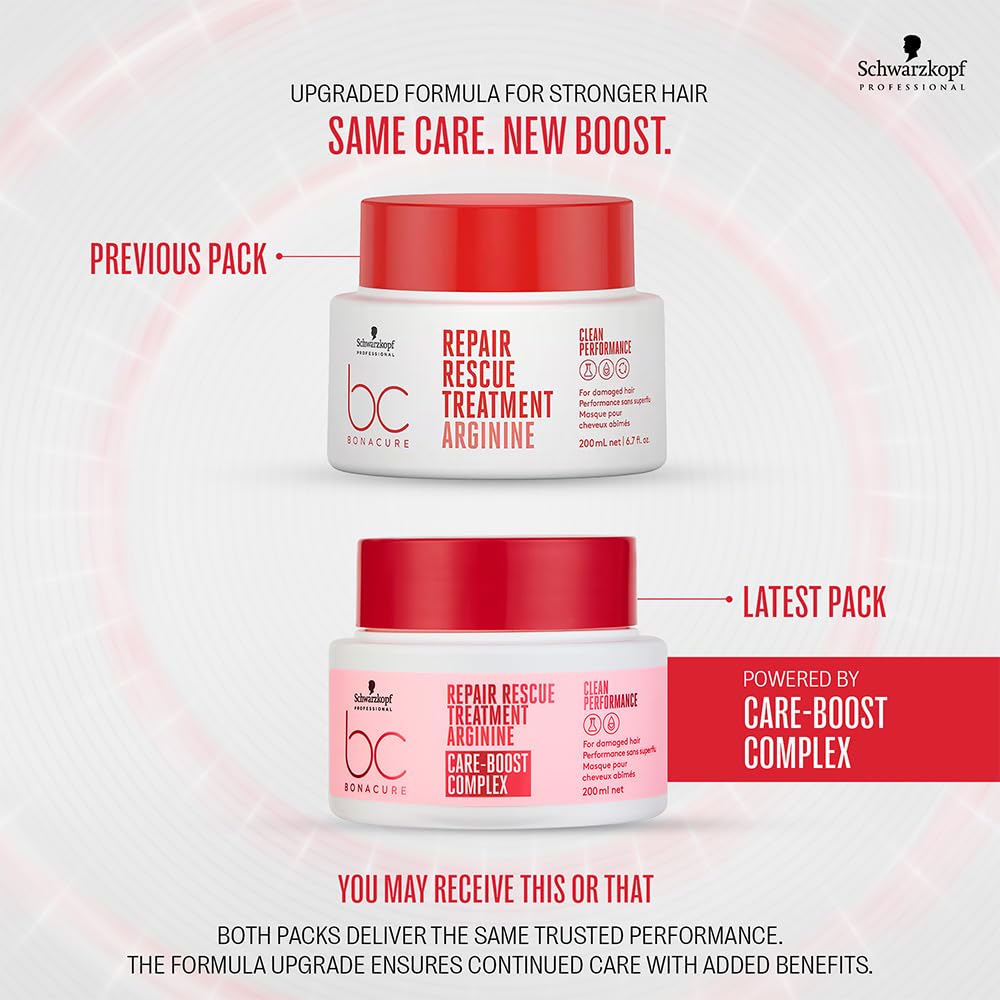 Schwarzkopf BC Peptide Repair Rescue label detail hints at peptide nourishment