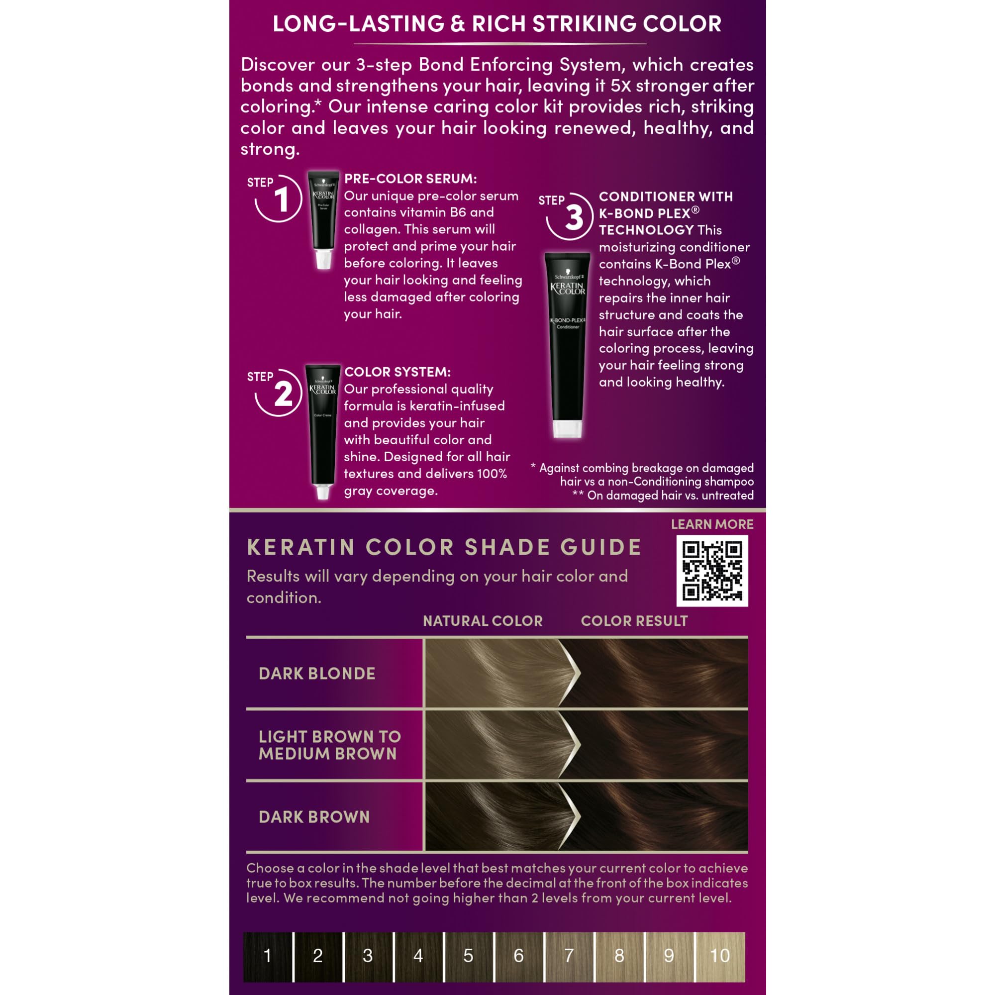 Schwarzkopf disposable color gloves for clean, controlled application