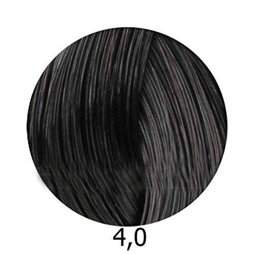 Schwarzkopf Igora Royal porous hair test demonstrates potential for uniform coverage.