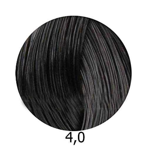 Schwarzkopf Igora Royal salon station highlights professional-grade color processing.
