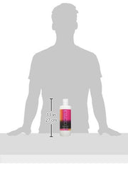 Schwarzkopf Igora Royal Vibrance Activator Lotion packaging emphasizes stability and handling
