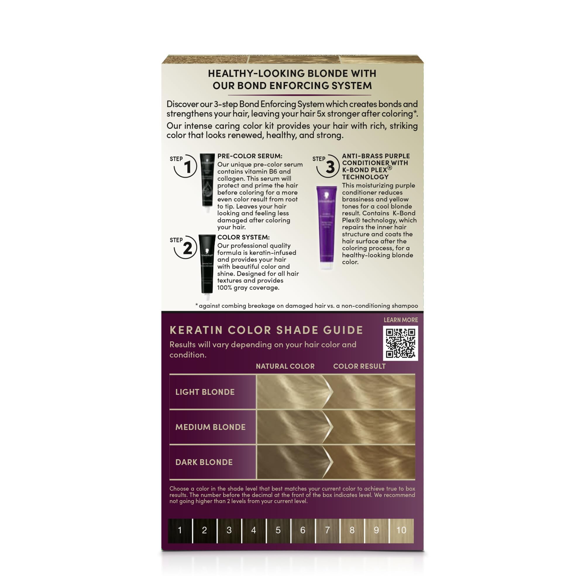 Schwarzkopf Keratin Blonde aplicación fácil en casa con guantes incluidos.