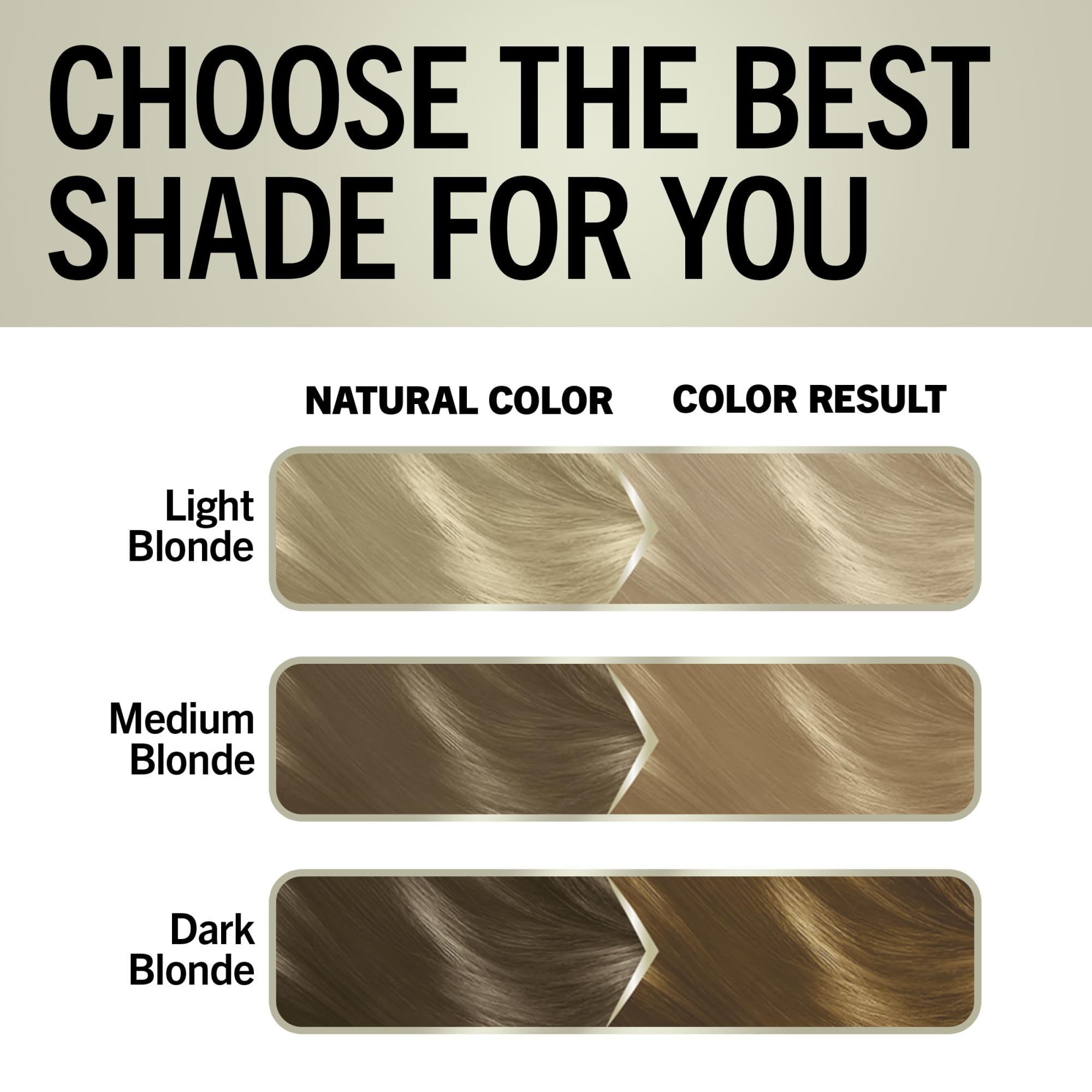 Schwarzkopf Keratin Blonde formula with keratin and apricot oil nourishes hair