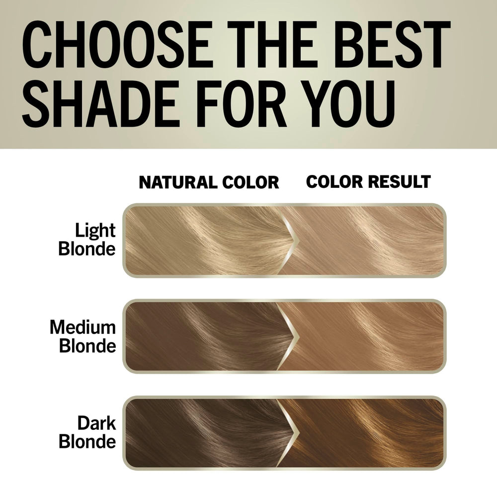 Schwarzkopf Keratin Blonde formula with keratin and apricot oil nourishes hair