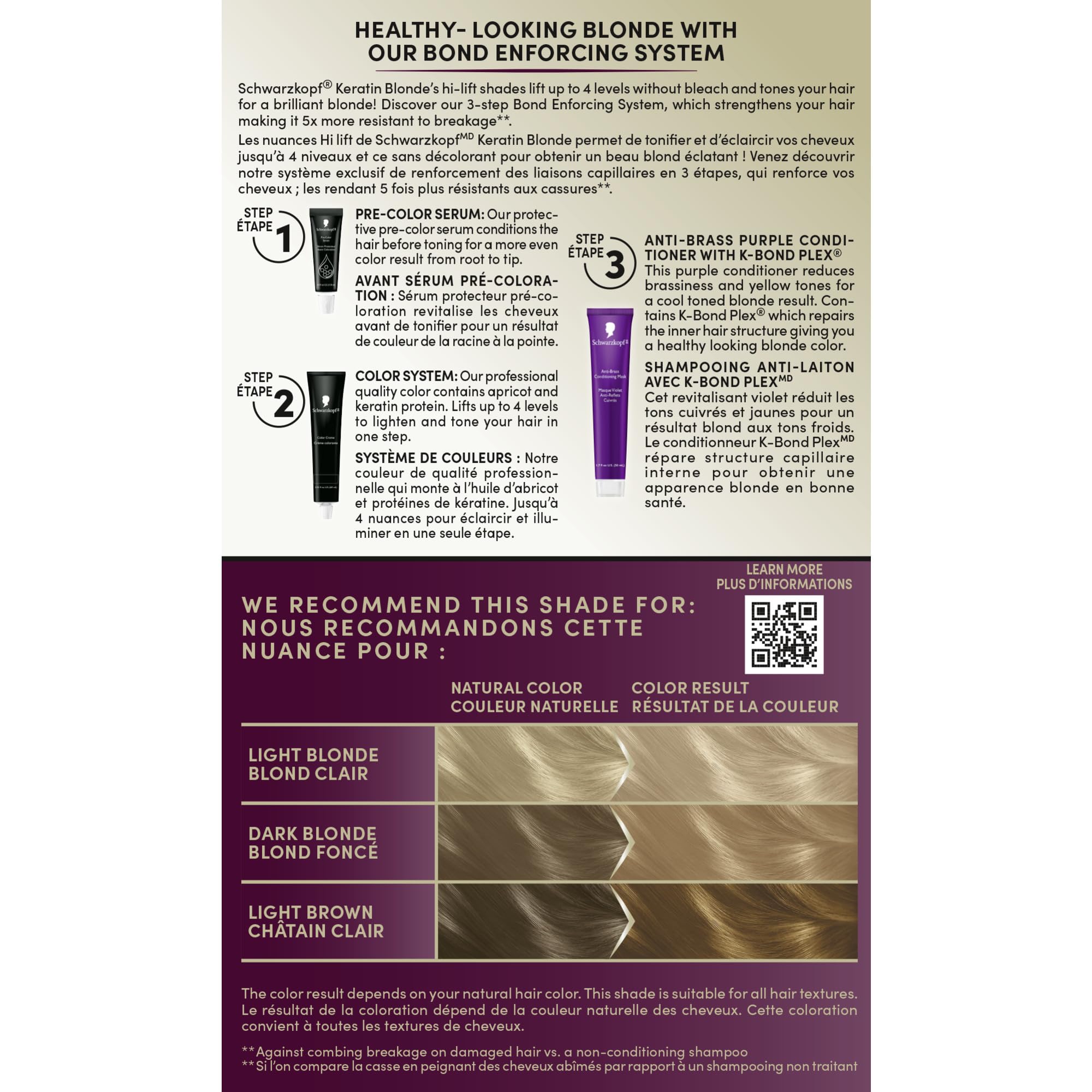 Schwarzkopf Keratin Blonde bond-enforcing system strengthens hair against breakage
