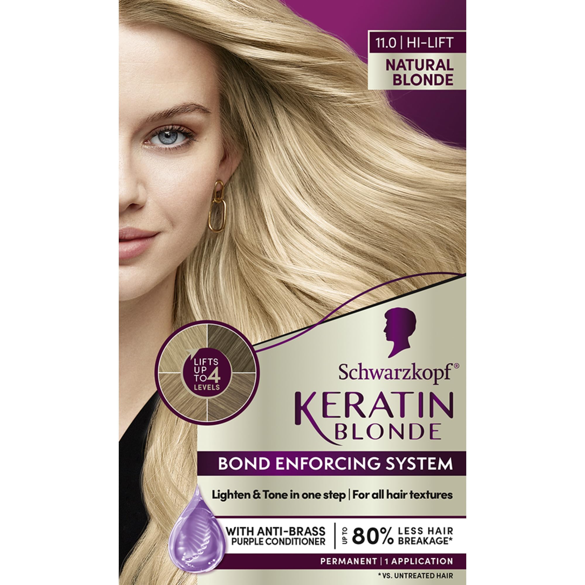 Schwarzkopf Keratin Blonde color cream for professional at-home lift and even blonde shade