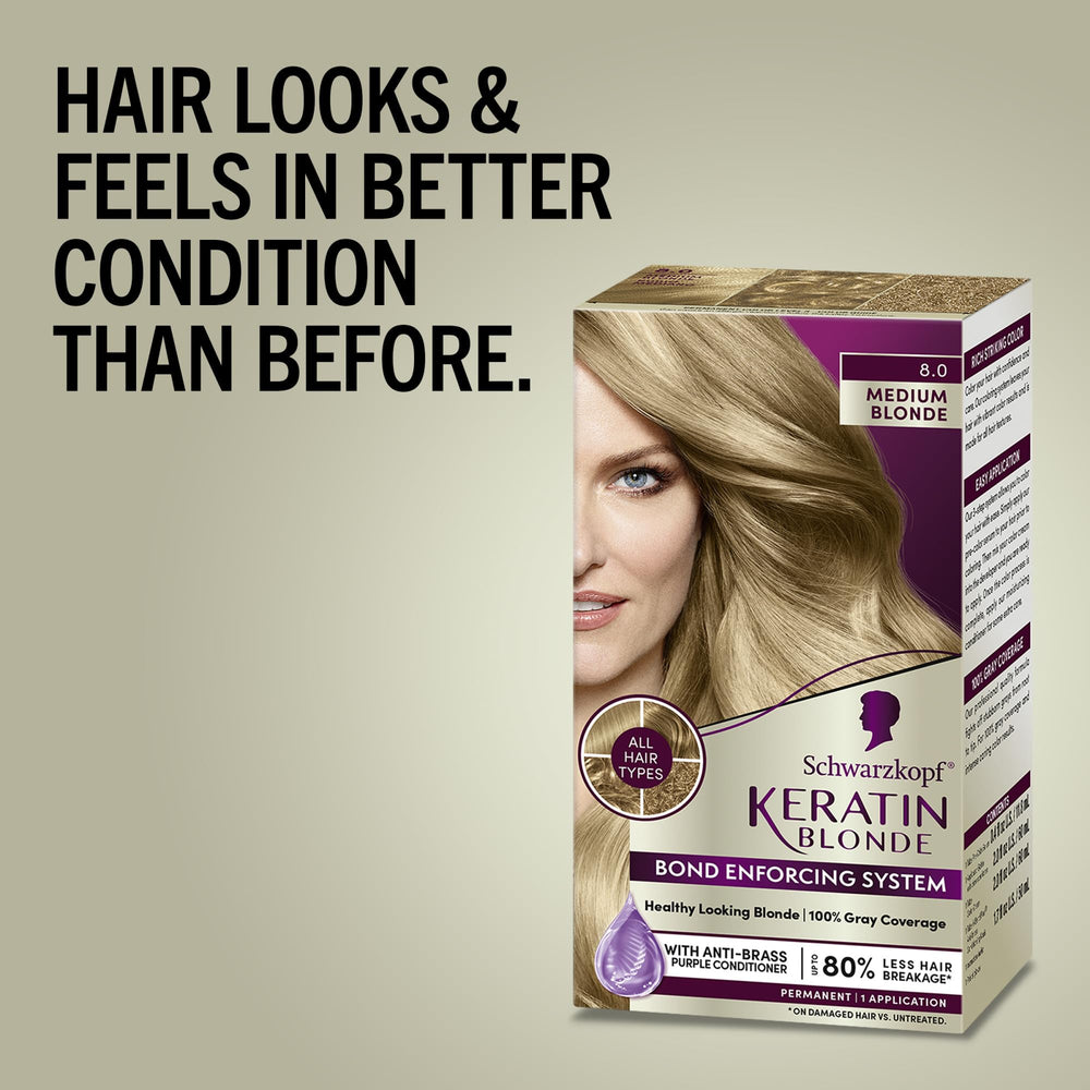 Schwarzkopf Keratin Blonde acondicionador morado ilumina y fija el color tras la coloración.