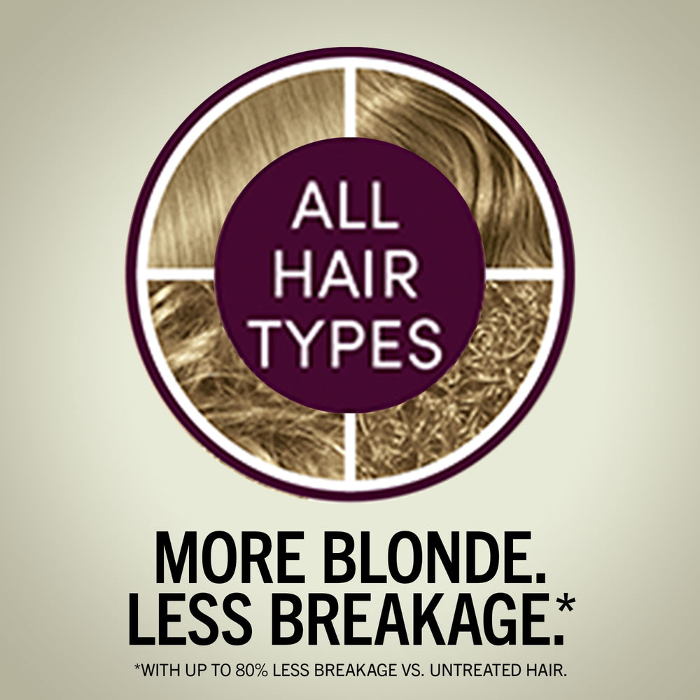 Schwarzkopf Keratin Blonde crema de color con keratina ofrece tono multifacético y cobertura.