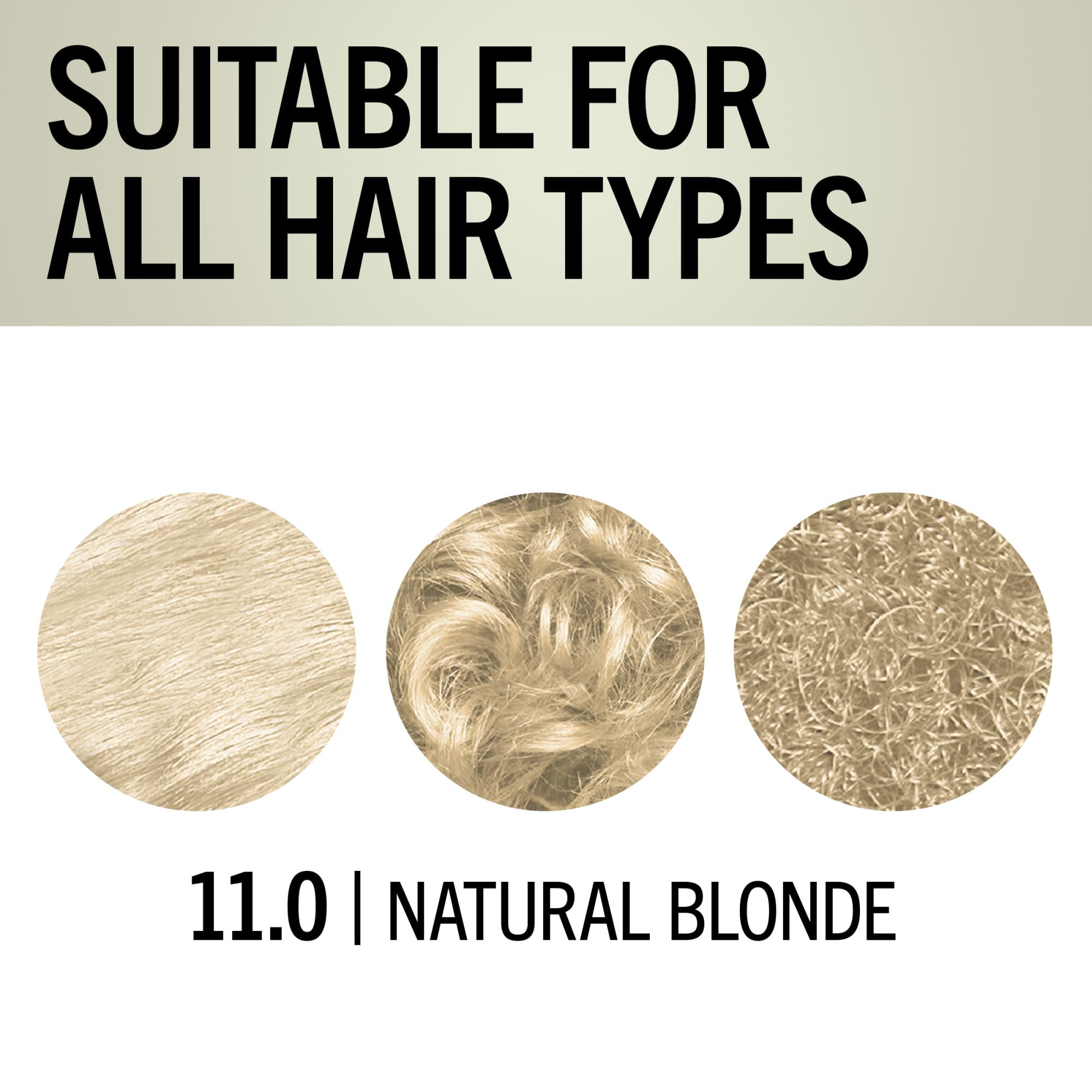 Schwarzkopf Keratin Blonde disposable gloves enable clean, precise application