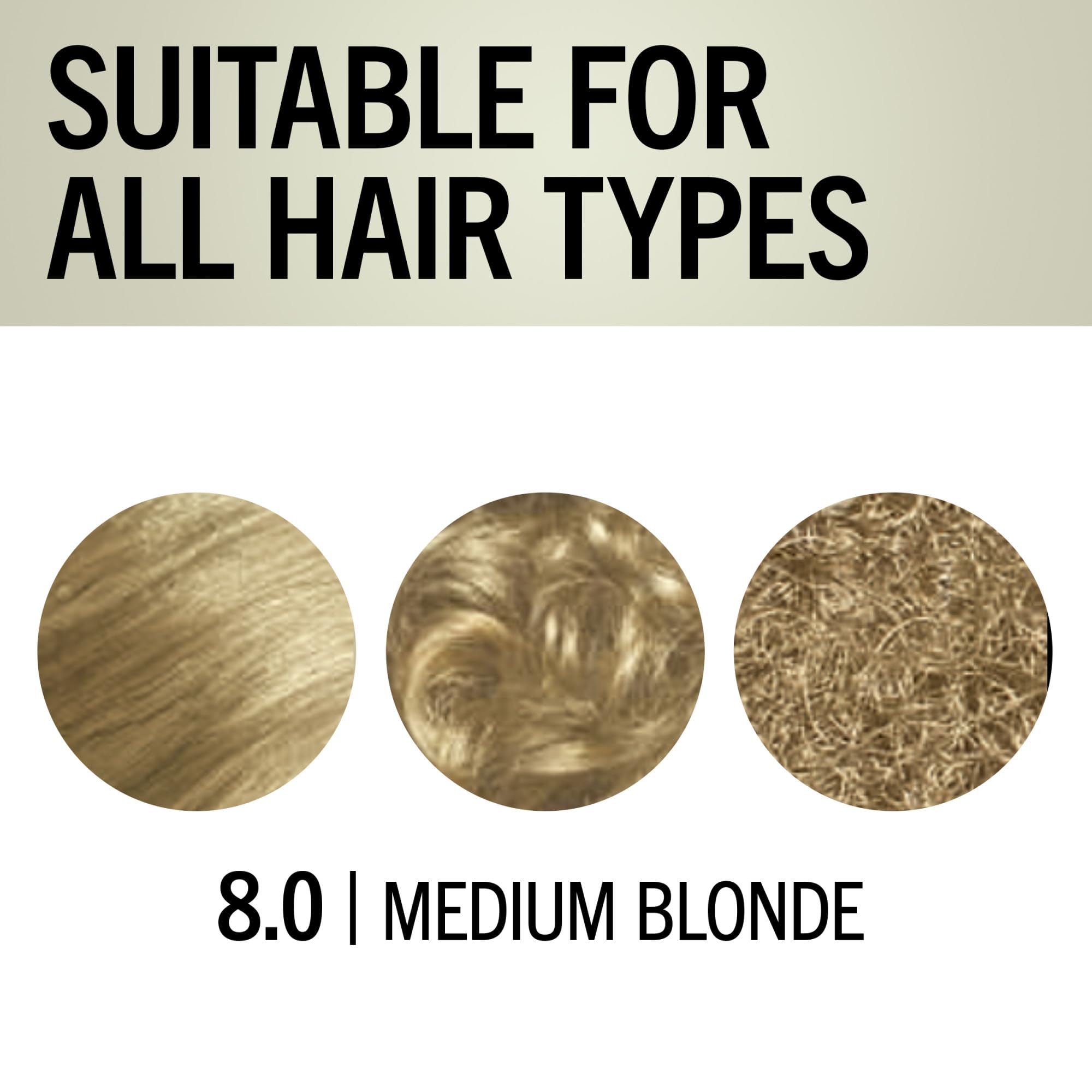 Schwarzkopf Keratin Blonde mezcla de color para cobertura uniforme de raíces.