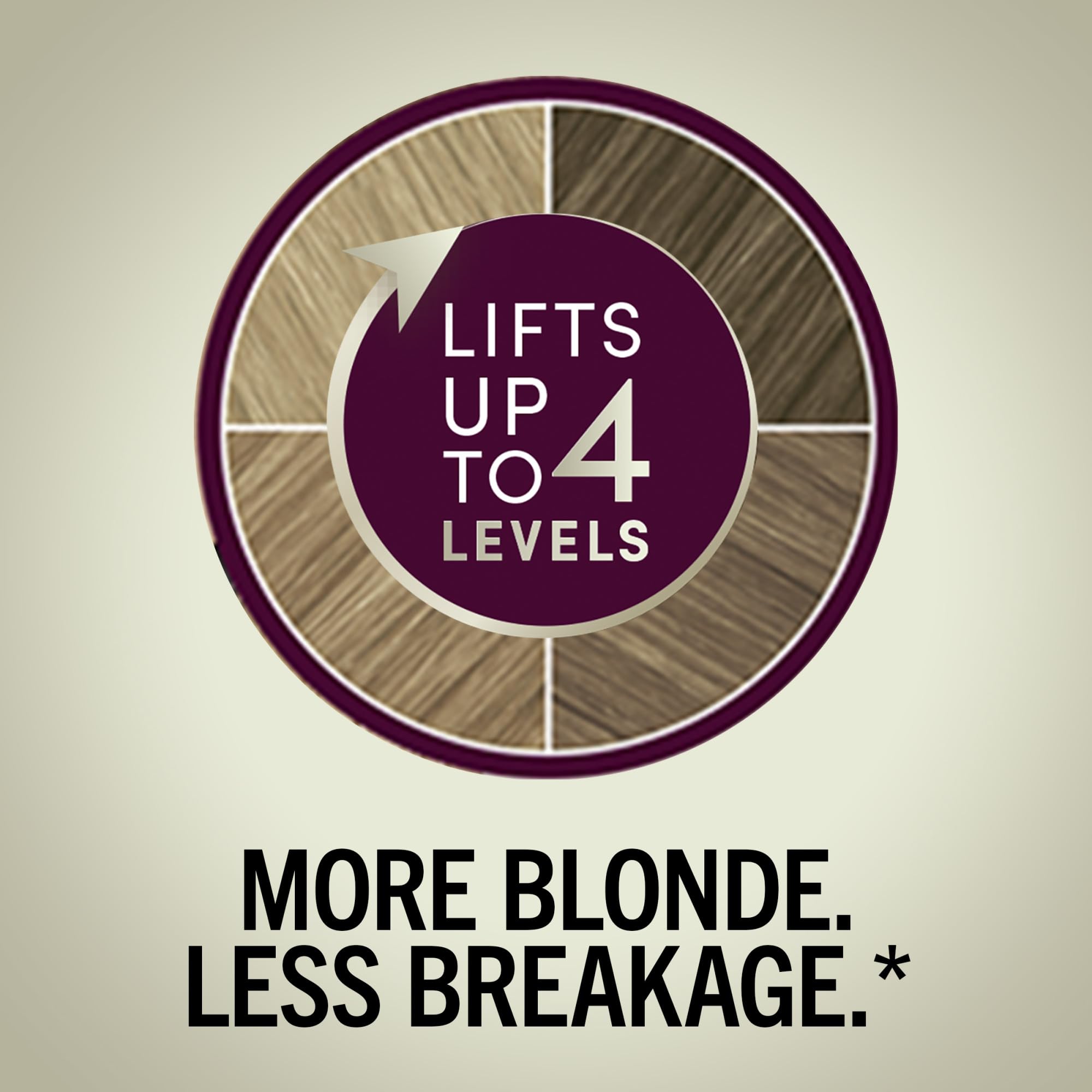 Schwarzkopf Keratin Blonde pre-color serum protects and primes for softer color