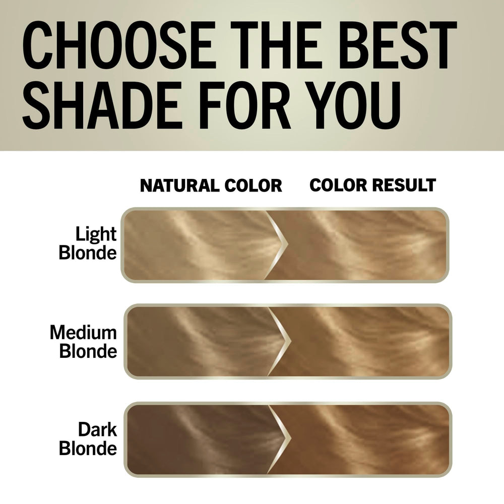 Schwarzkopf Keratin Blonde resultado color natural y brillo duradero.