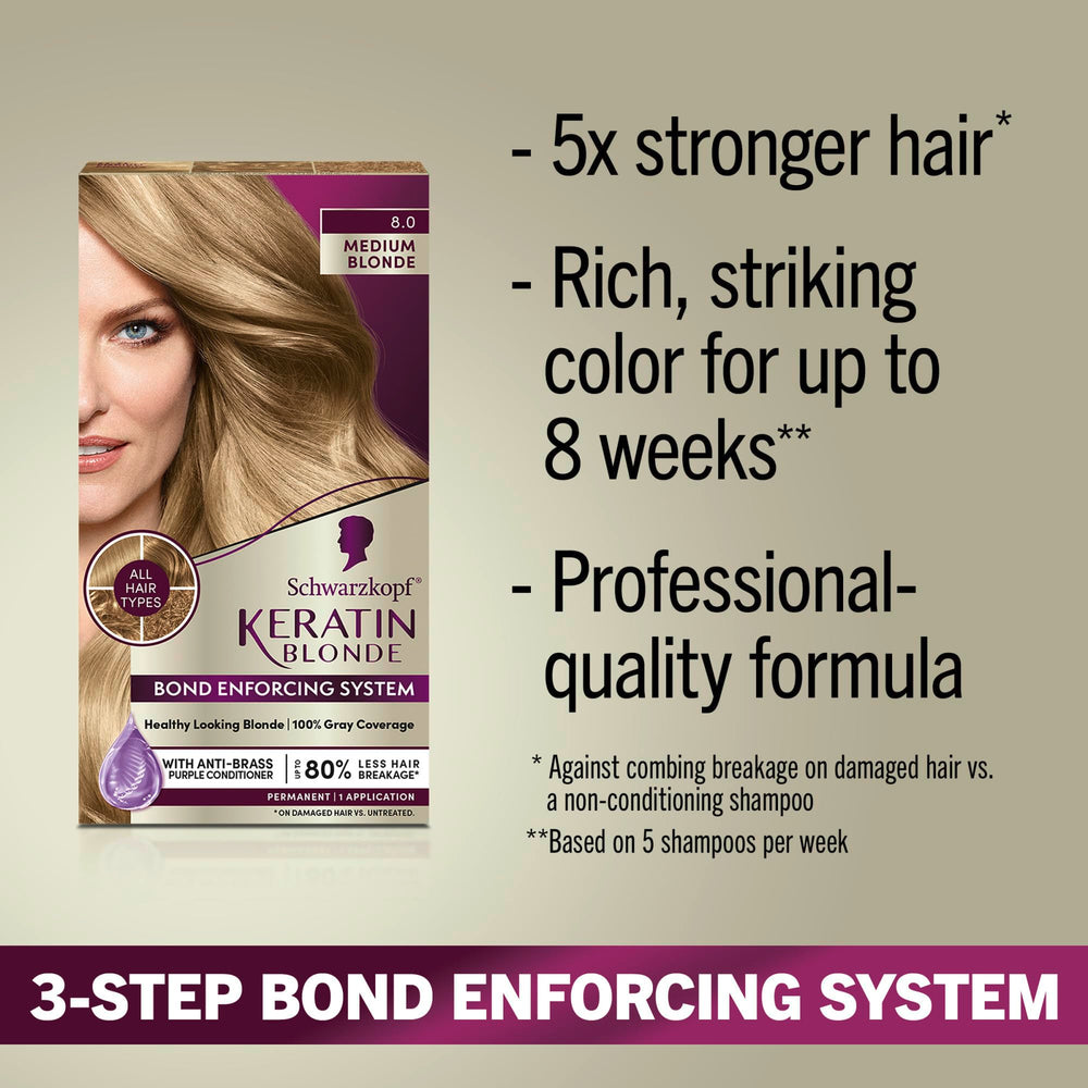 Schwarzkopf Keratin Blonde serum precolor protege y prepara el cabello para color suave.