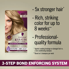 Schwarzkopf Keratin Blonde serum precolor protege y prepara el cabello para color suave.