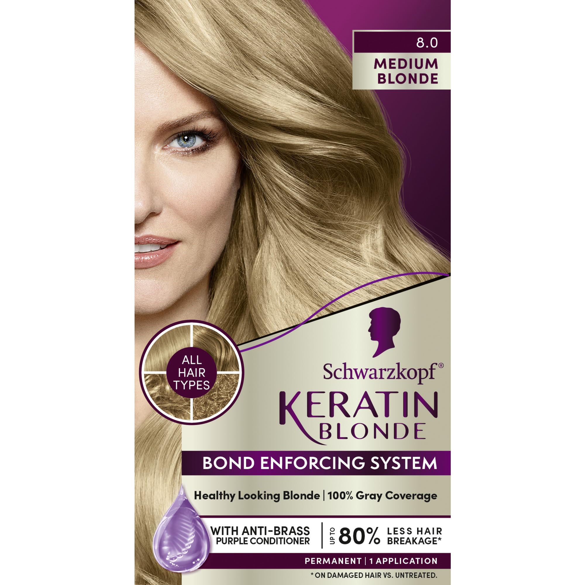 Schwarzkopf Keratin Blonde tinto 8.0 Rubio Medio para color intenso y duradero.