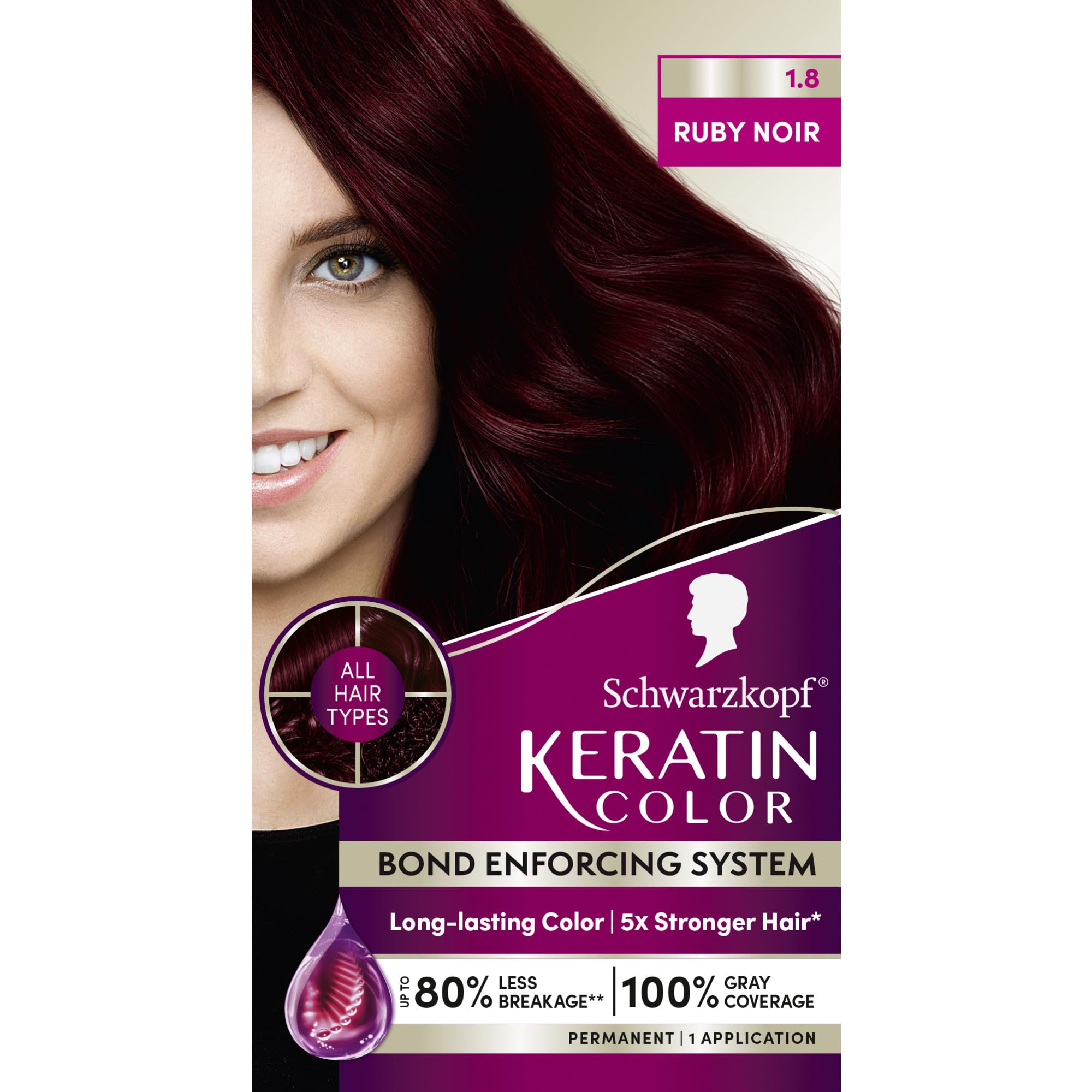 Schwarzkopf Keratin Color Ruby Noir bottle showing vibrant shade and long-lasting coverage