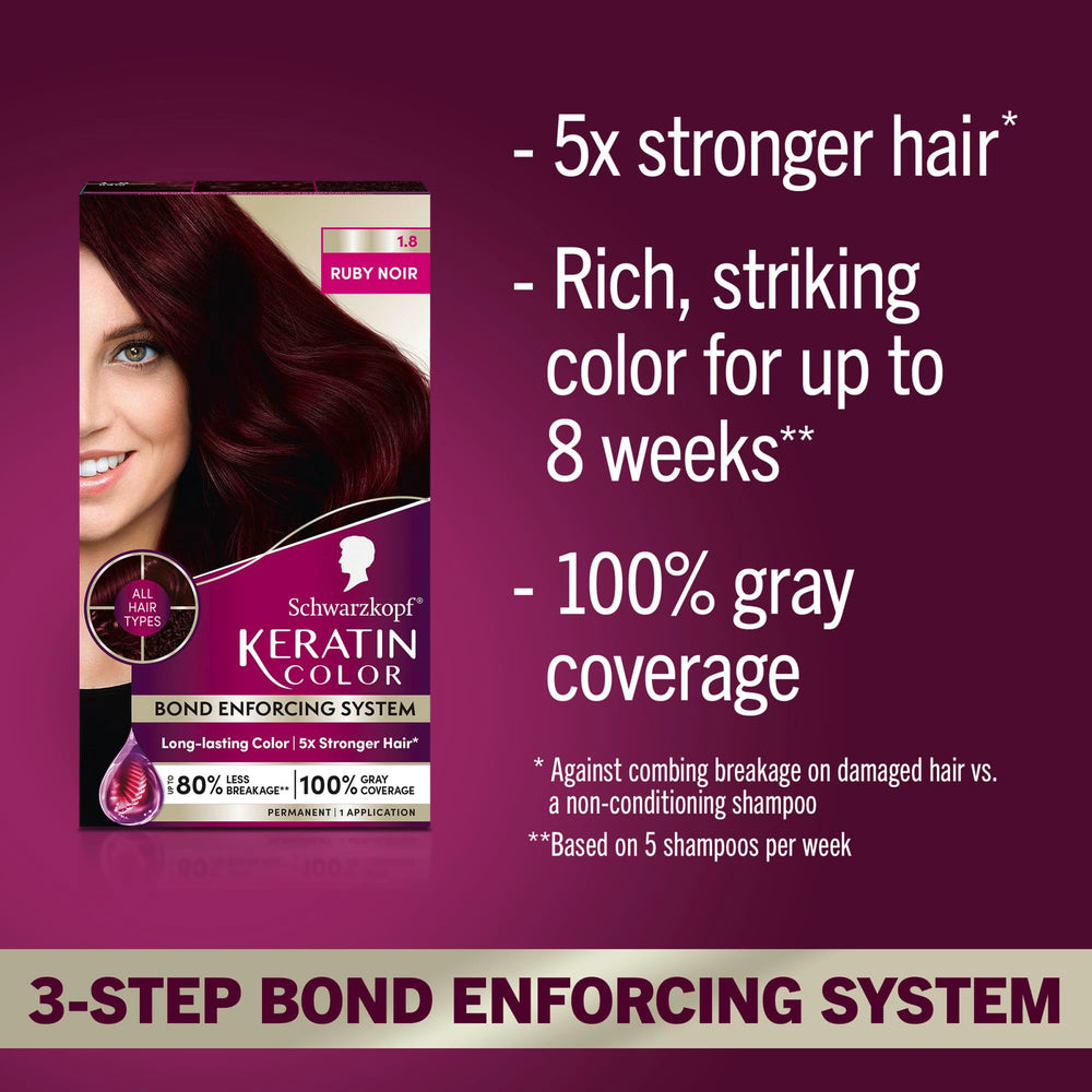 Schwarzkopf Keratin Color Ruby Noir color cream for multi‑dimensional depth