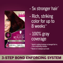 Schwarzkopf Keratin Color Ruby Noir color cream for multi‑dimensional depth