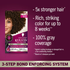 Schwarzkopf Keratin Color color cream showcasing rich, multi-dimensional tone for refreshed look.