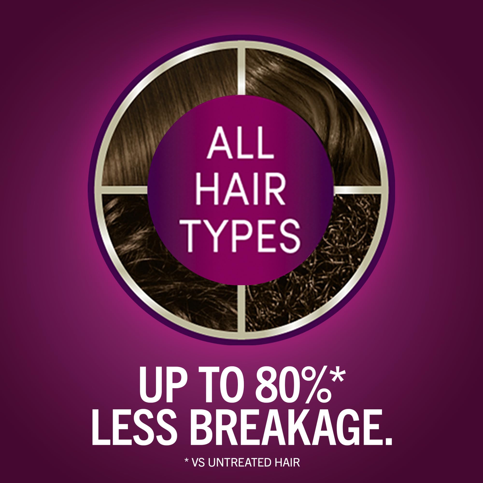 Schwarzkopf Keratin Color developer bottle demonstrates even processing for consistent coverage.