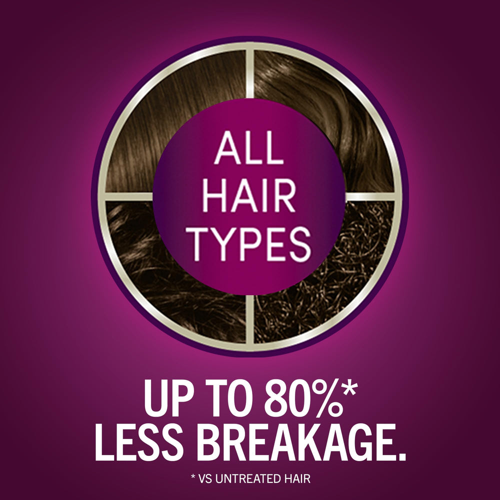 Schwarzkopf Keratin Color developer bottle demonstrates even processing for consistent coverage.